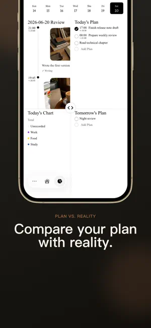 Time Flow:Lyubishchev TM screenshot 4
