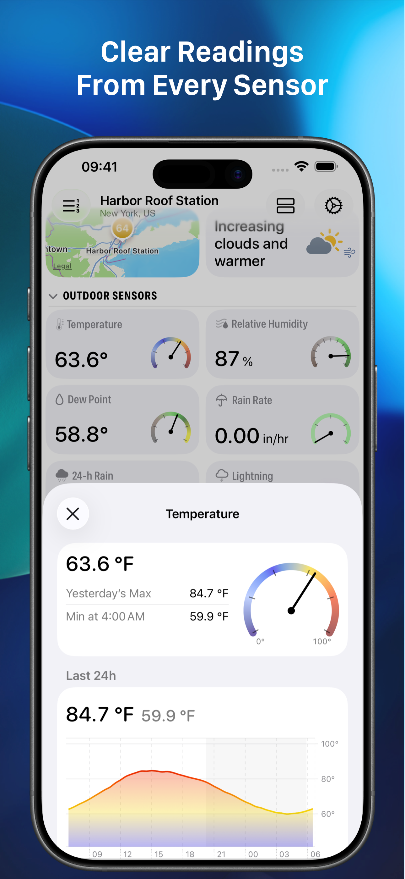 Weather Fusion – PWS screenshot 5