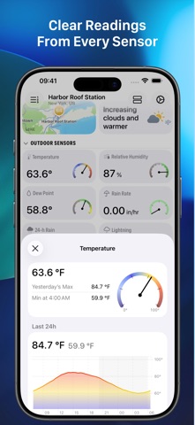 Weather Fusion – PWS screenshot
