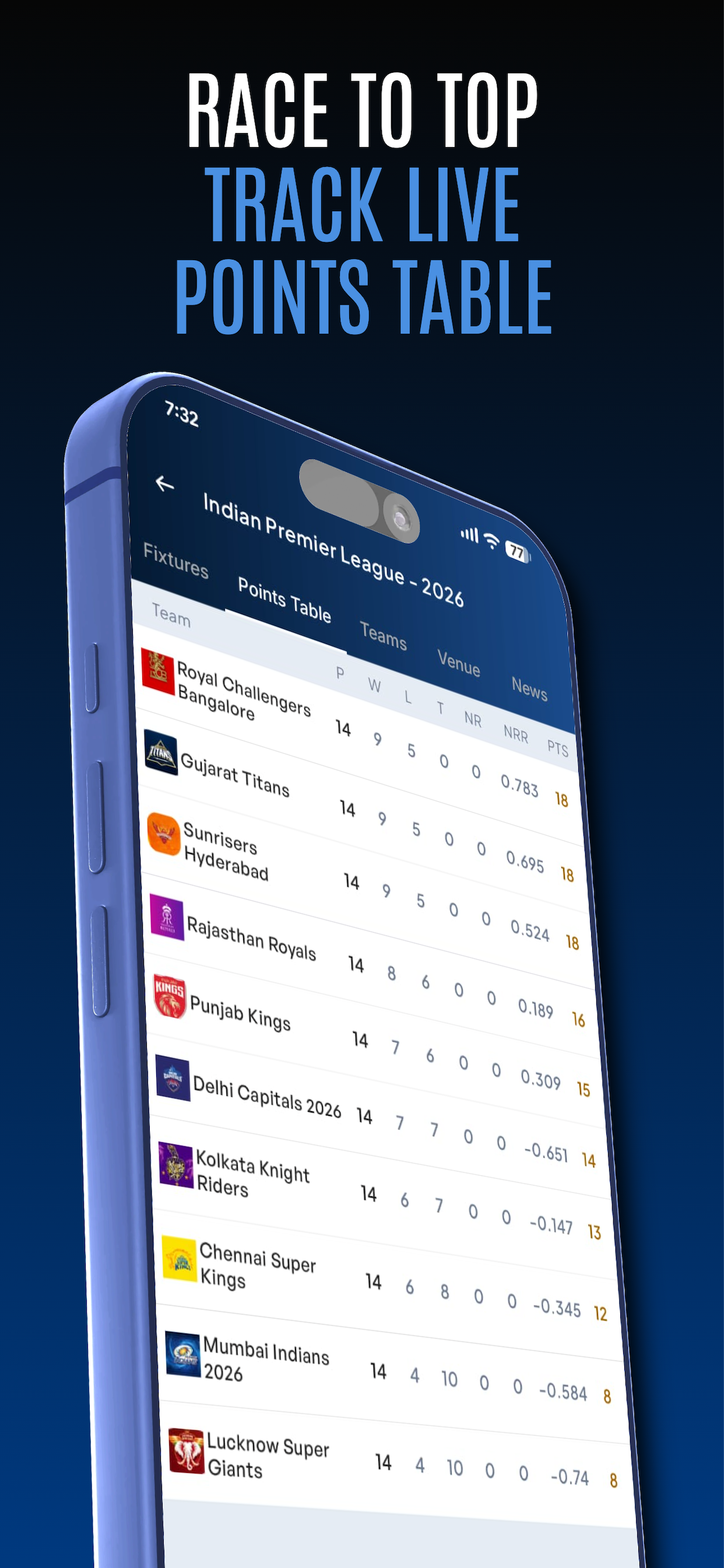 Cric6 - Live Cricket Score screenshot 4