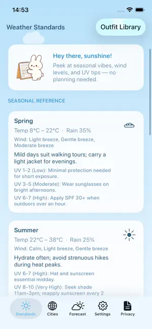 HareForCast iPhone screenshot 1