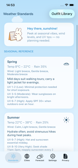 HareForCast Screenshot 1 of 3