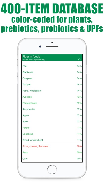 Fiber Counter and Tracker screenshot-5