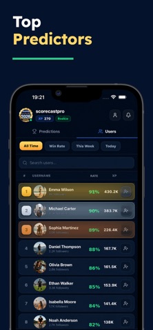 AI Scorecast Pro iPhone screenshot