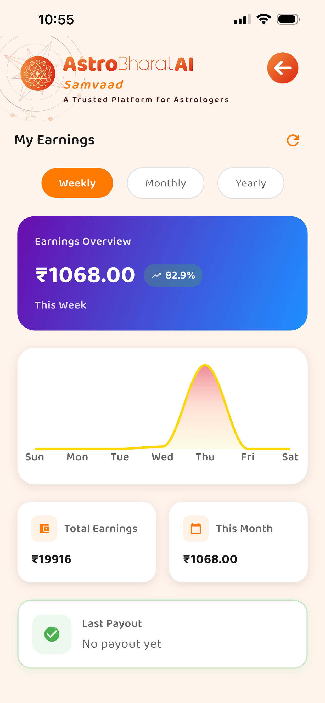 SAMVAAD