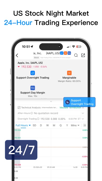 uSMART HK - Local Fintech Screenshot