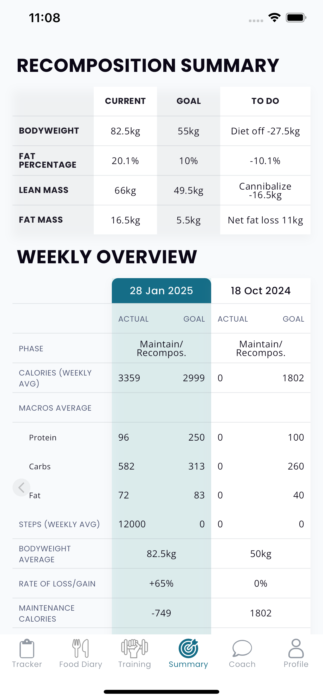 NuStrength Tracker