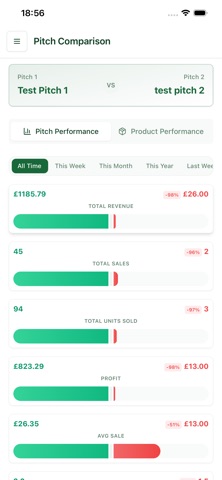 Nomalytics screenshot