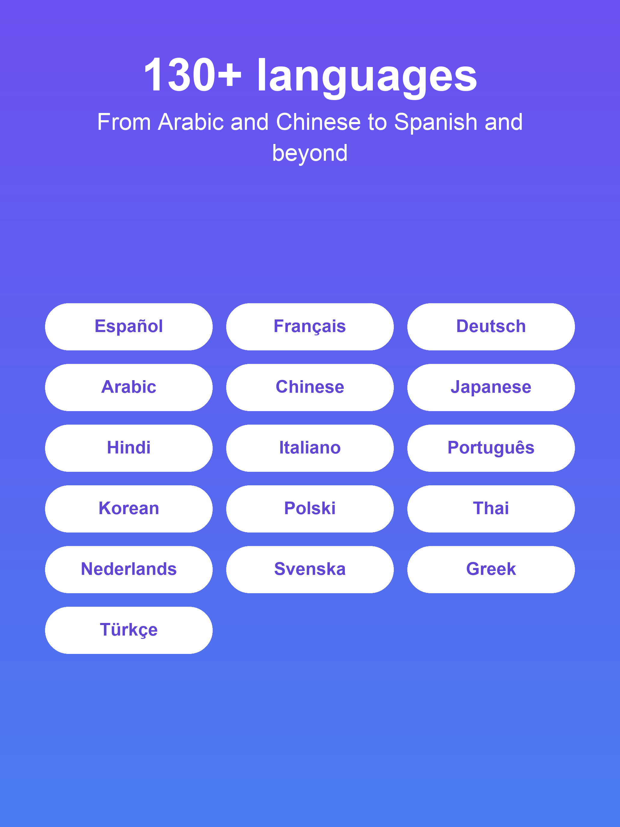 PDF Translator: MultiDocX