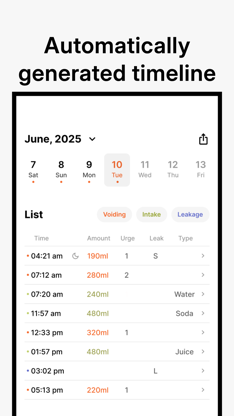 Bladderly: Smart Bladder Diary screenshot 4