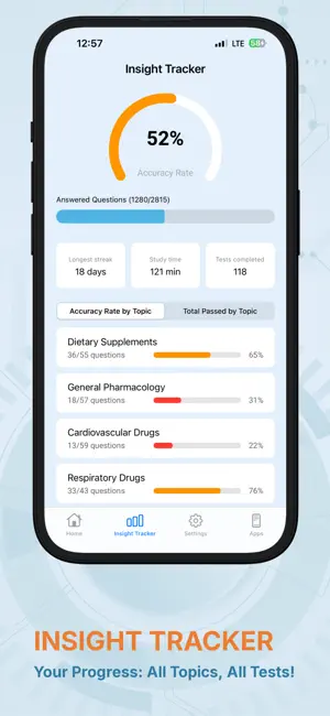 Pharma Brain: Exam Ready screenshot 4