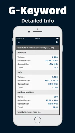 Keyword Master SEO Tool screenshot 4
