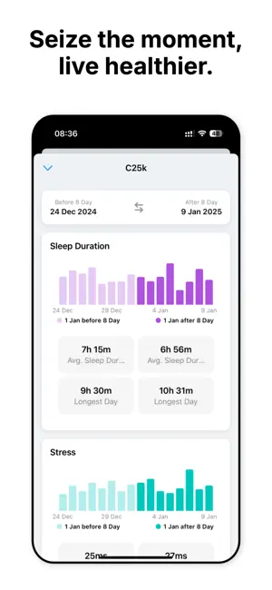 BodyClock - Circadian Rhythm screenshot 4
