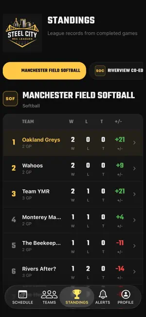 Steel City Rec Leagues screenshot 3