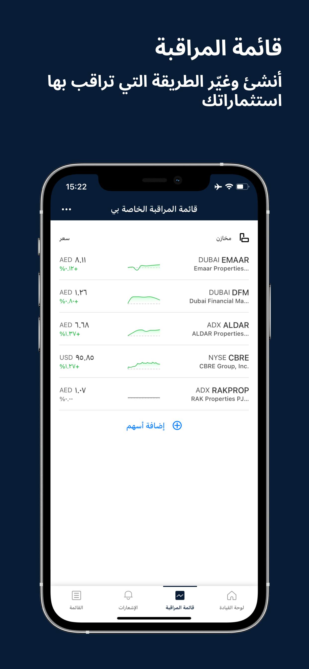 Emaar Properties IR