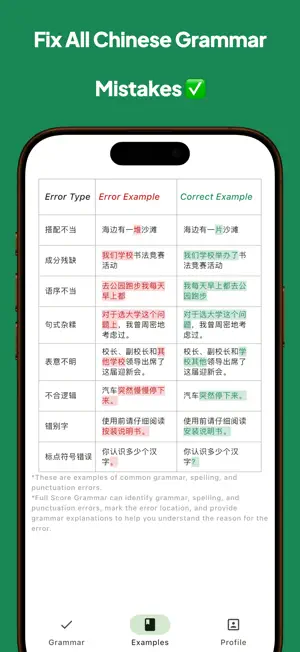 Chinese Grammar Checker screenshot 3