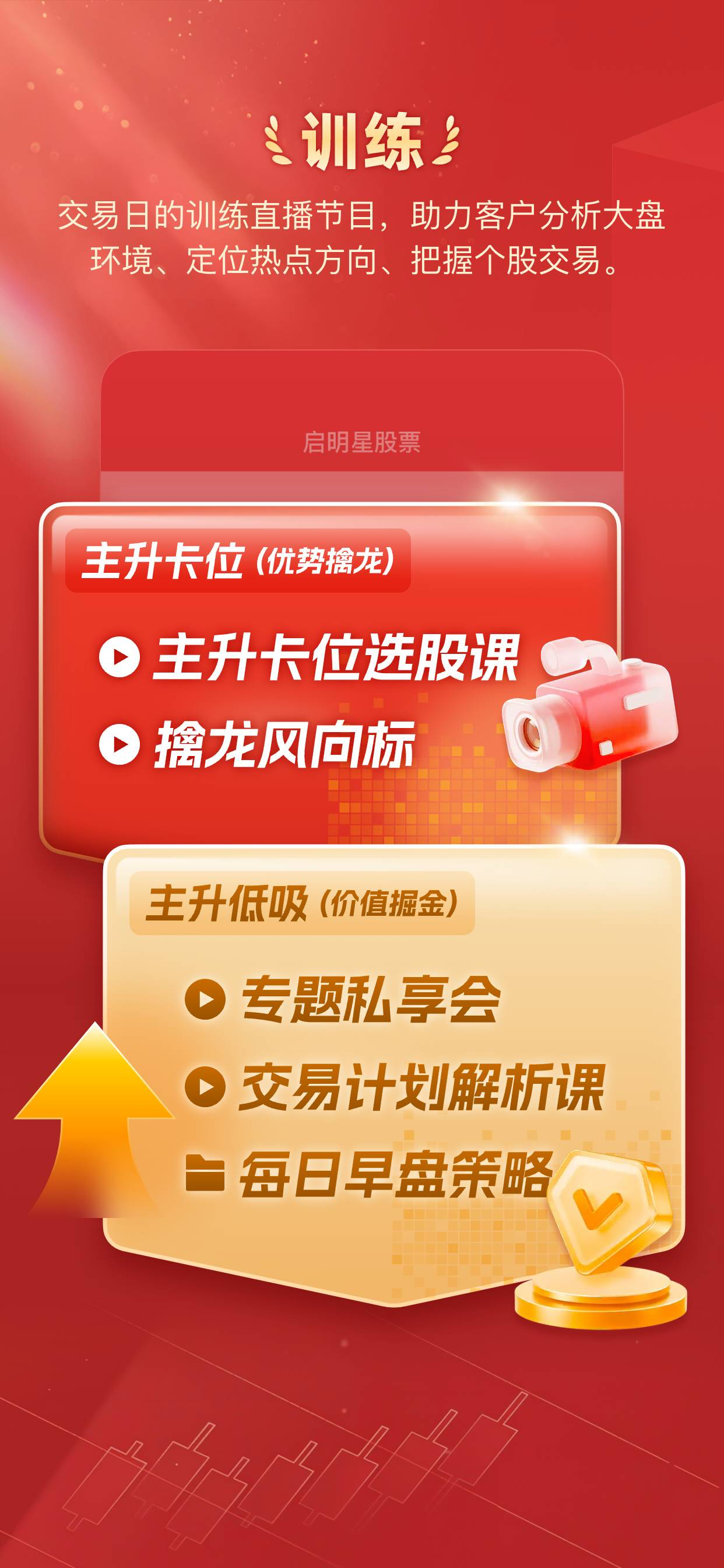 启明星股票