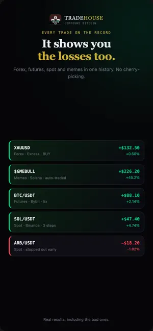 TradeHouse: Handsfree Trading screenshot 4