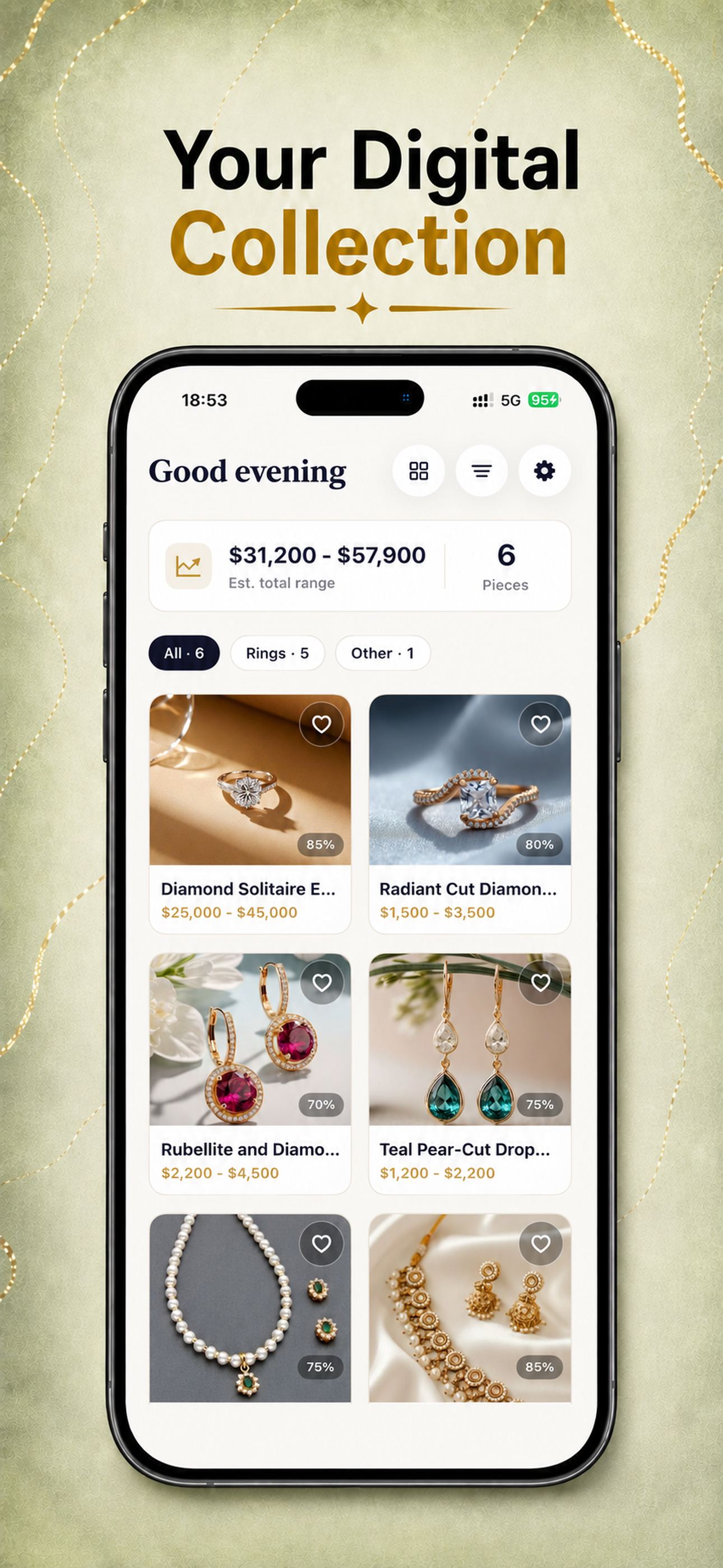 Jewelry Appraisal: JewelryID