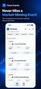 Forex Event Calendar screenshot