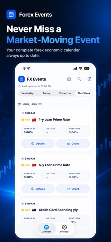 Forex Event Calendar screenshot