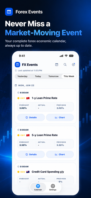 Forex Event Calendar Screenshot 1 of 7