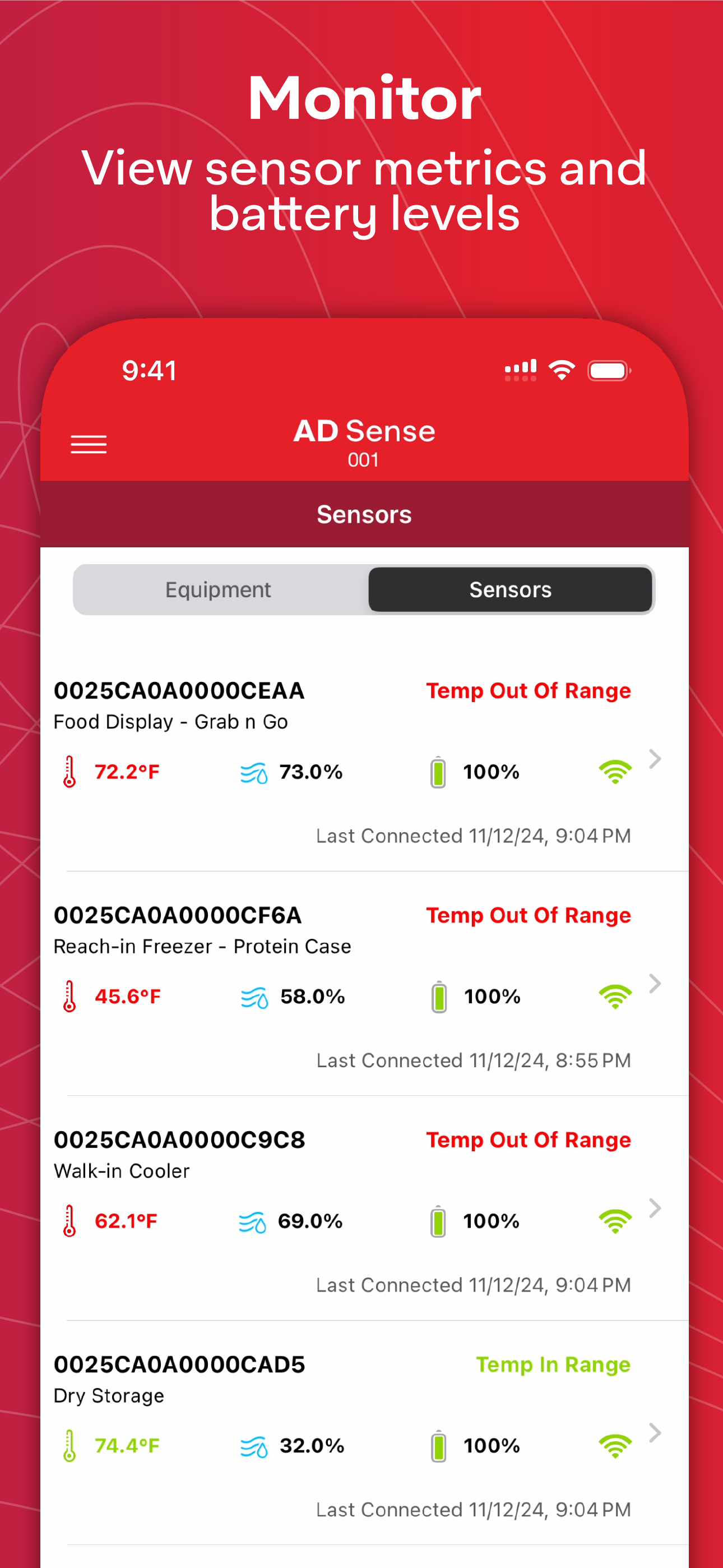 AD Sense (Monitoring)