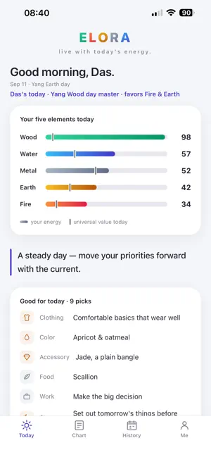 Elora: Daily Energy Guide screenshot 1