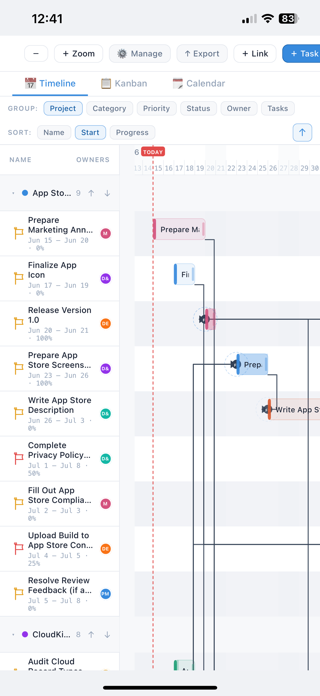 Task Timeline Gantt Screenshot 1 of 8