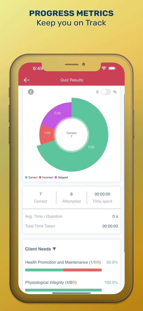 CCM Exam Practice Test - App de Medicina | MWM