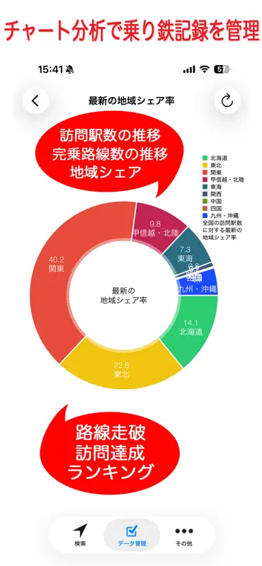 乗り鉄撮り鉄 screenshot 6 of 7