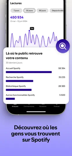 Capture d'écran de Spotify For Creators sur iPhone 6
