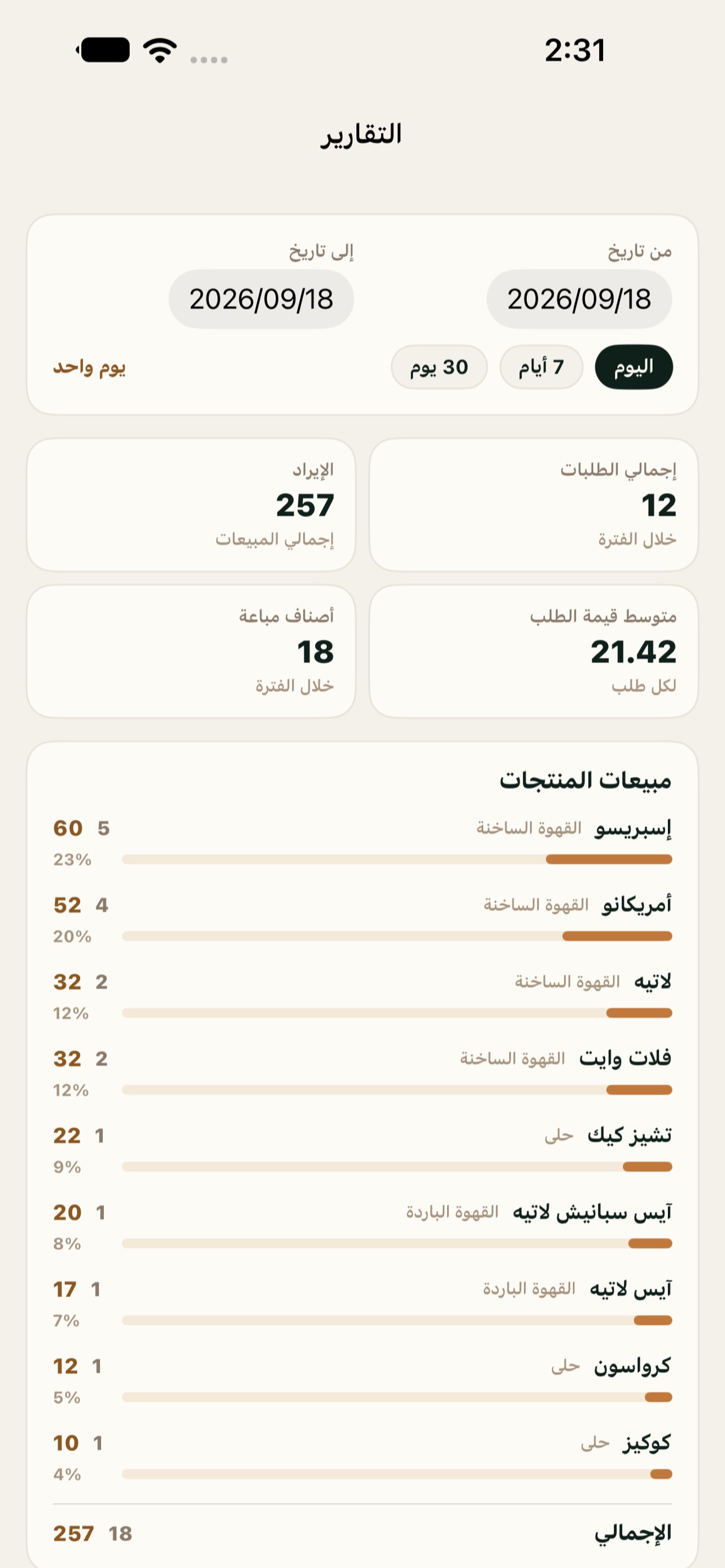 Screenshot 5 of MshmyPartner