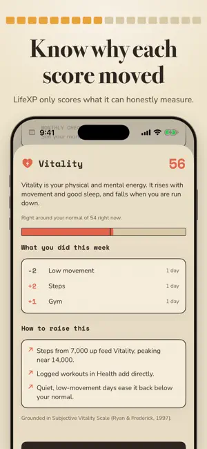 LifeXP: Habit & Life Tracker screenshot 3