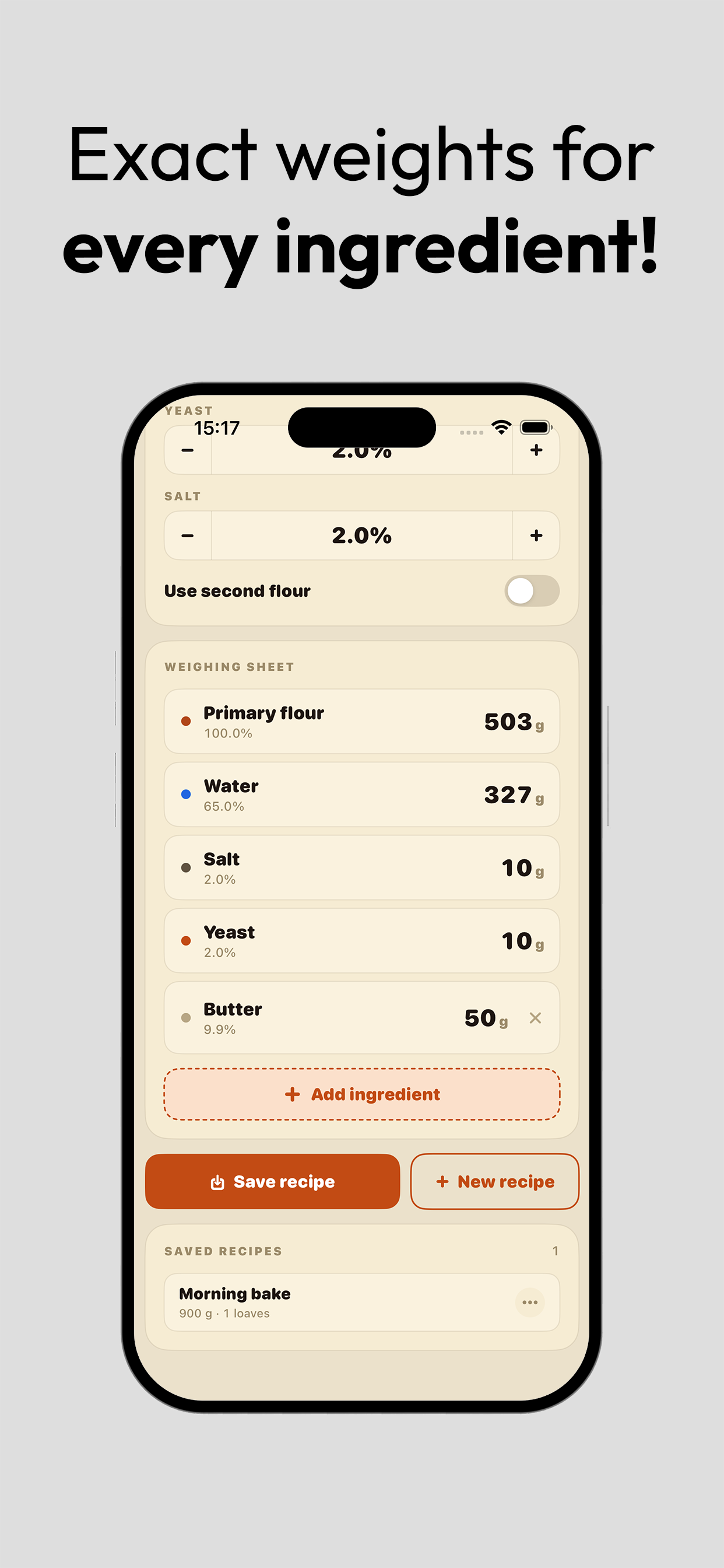 Baker’s Percentage