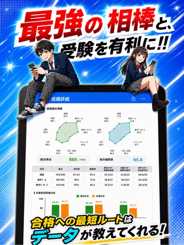 成績管理&傾斜配点&記録と分析ノート -StudyNote2 iPad screenshot