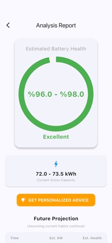 EV Battery Analysis Screenshot 3 of 4
