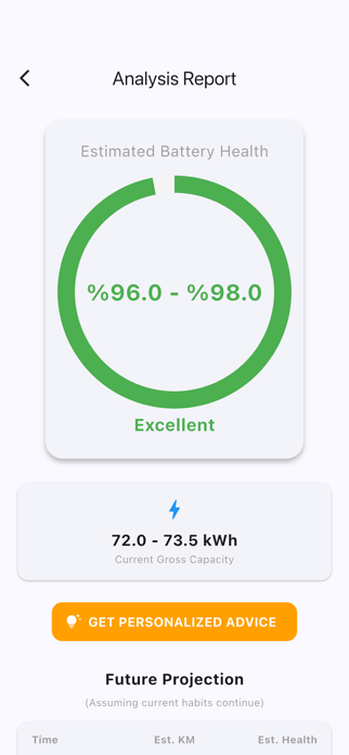 EV Battery Analysis Screenshot 3 of 4