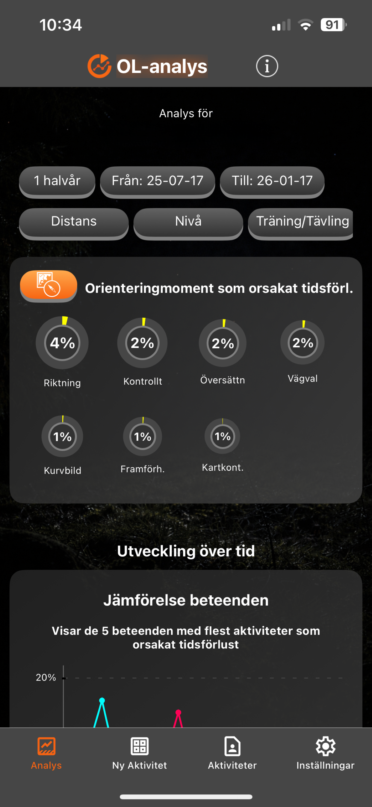 OL-analys screenshot 2