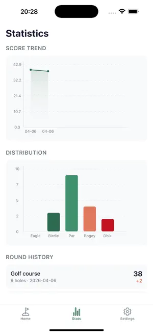 Golf Scorecard+ screenshot 4