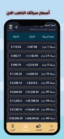 سعر الذهب اليوم - جولد فوري screenshot
