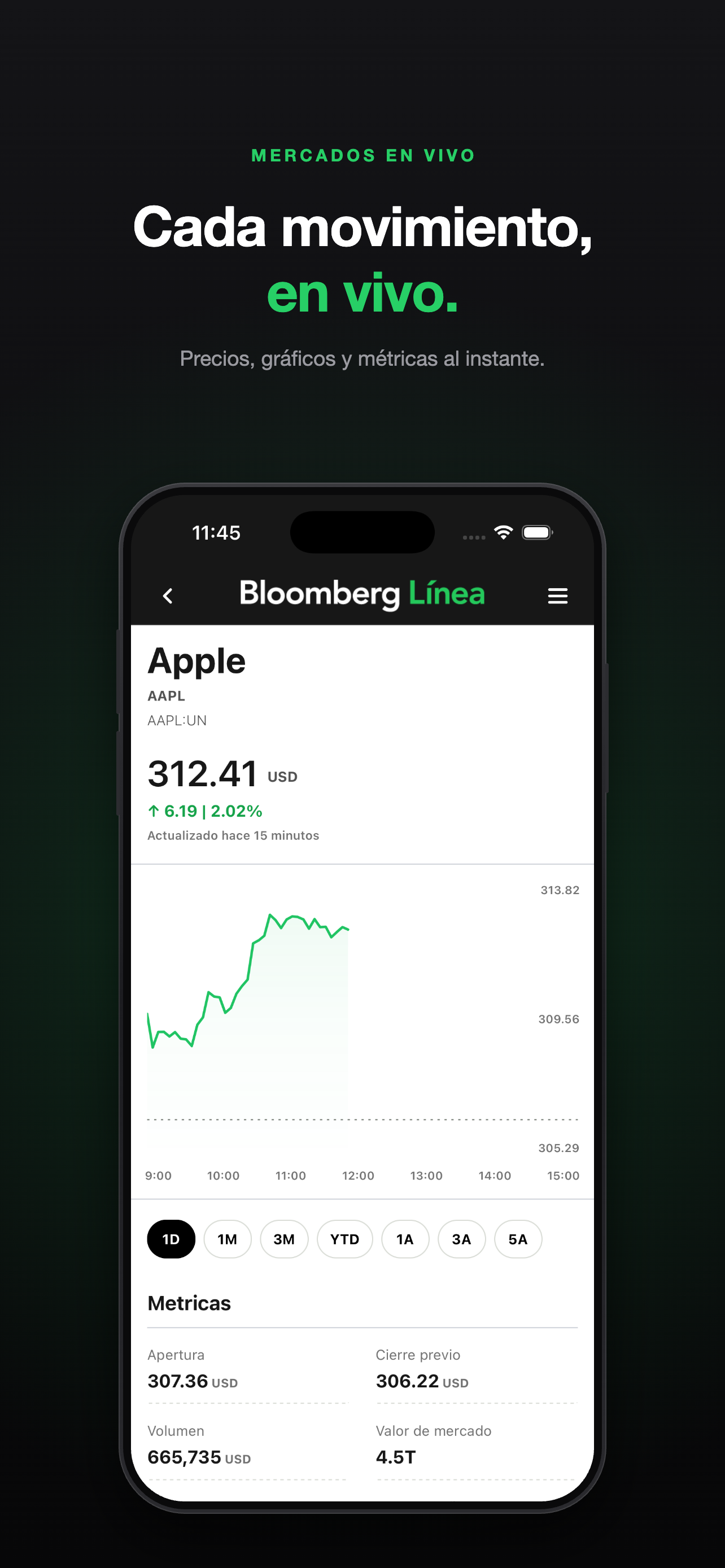 Bloomberg Linea