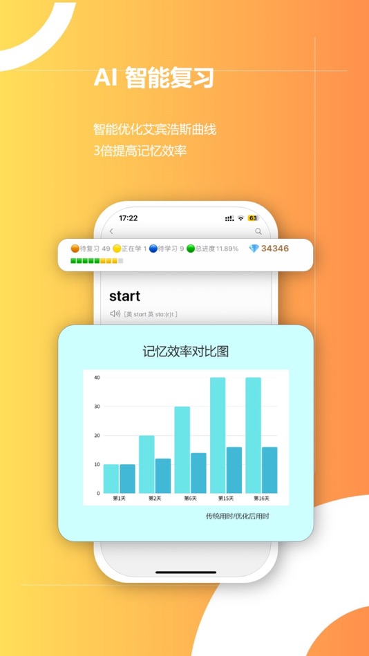 #5. 疯狂单词-考研四六级智能背单词 (iOS) 由: 杰 唐