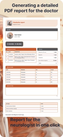 Migraine, Aura & Pill Tracker Screenshot 4 of 4