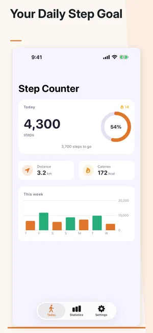 Pedometer & Step Counter App screenshot 2