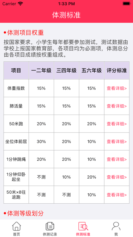 #5. 学生体测助手-学生体育体测成绩计算 (iOS) Podle: 摇摇 章