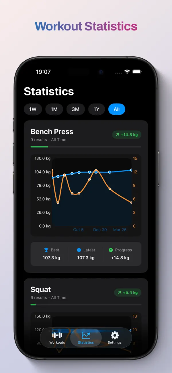 Training Tracker - Gym Log 截图 1