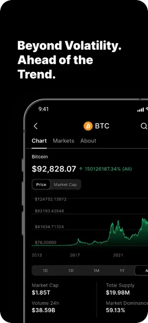 CoinWorldCap: Crypto Tracker screenshot 2
