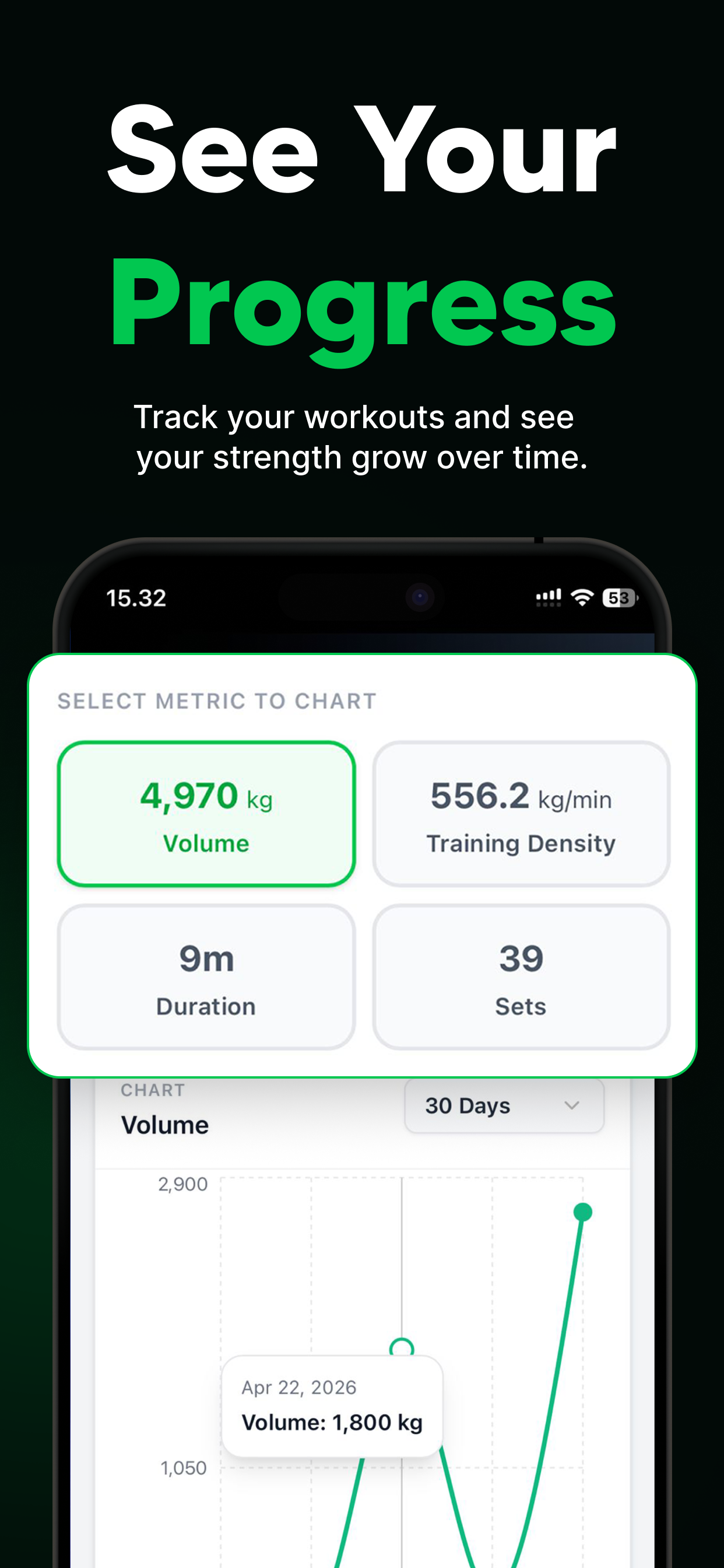Momentum: Gym Accountability