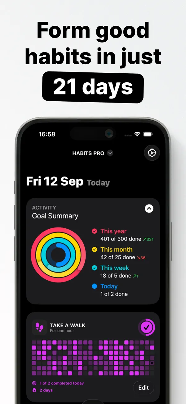 #2. Habit Tracker Grid (iOS) By: David Steppenbeck
